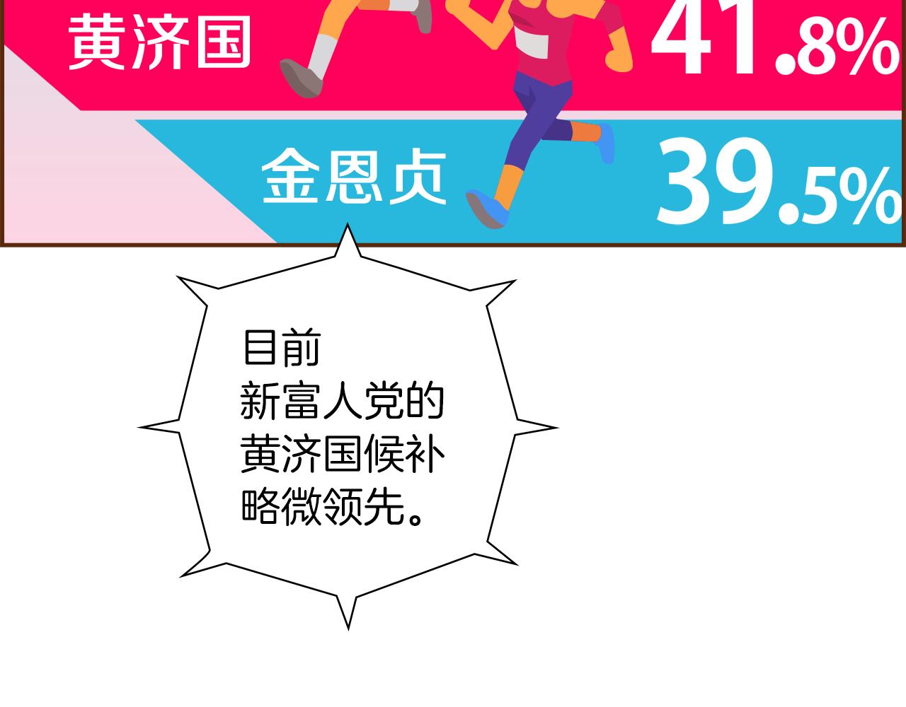 第186话 疑心86