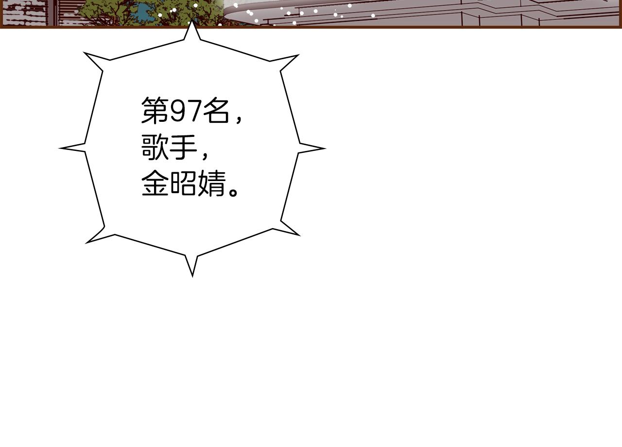 第195话排行榜45
