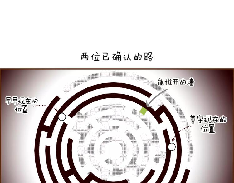 第116话 岔路126