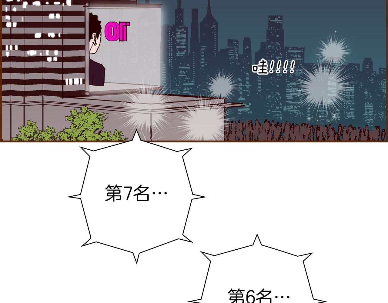 第195话排行榜53