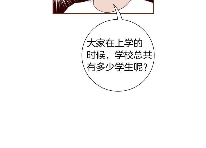 第164话 竞争率12
