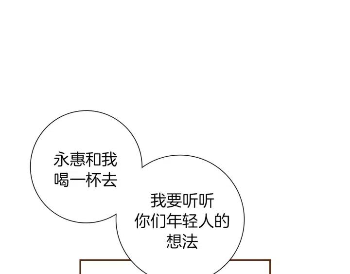 第51话 重叠的点171