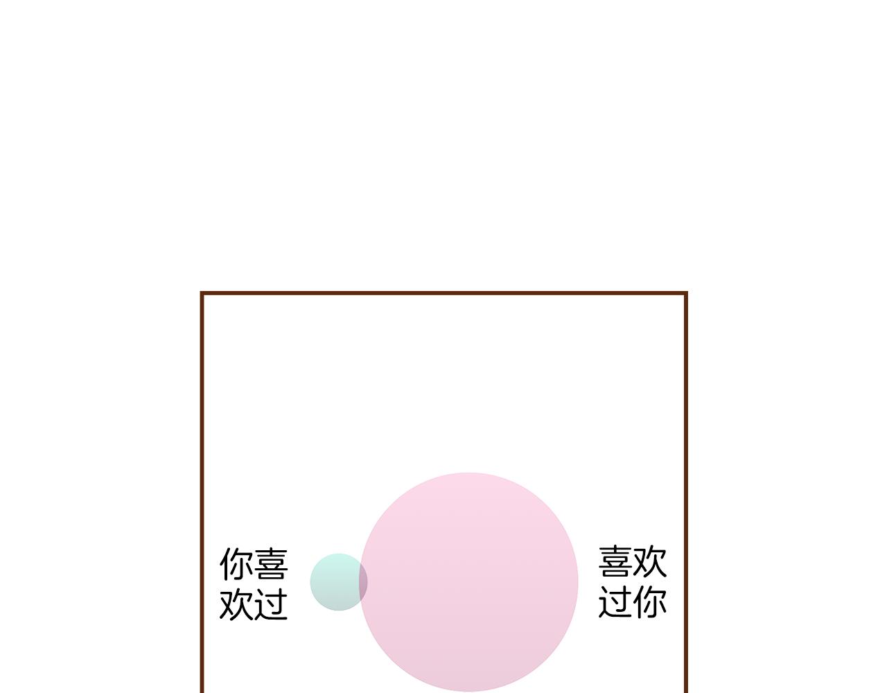 第194话宇宙95