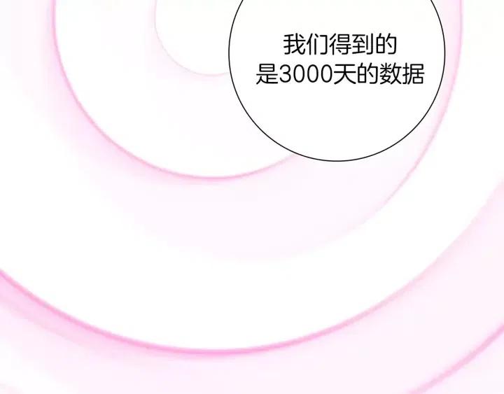 第48话 3000天的数据180
