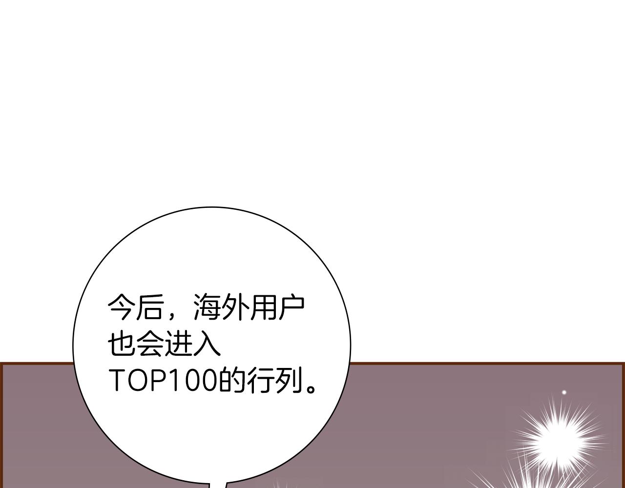 第195话排行榜152