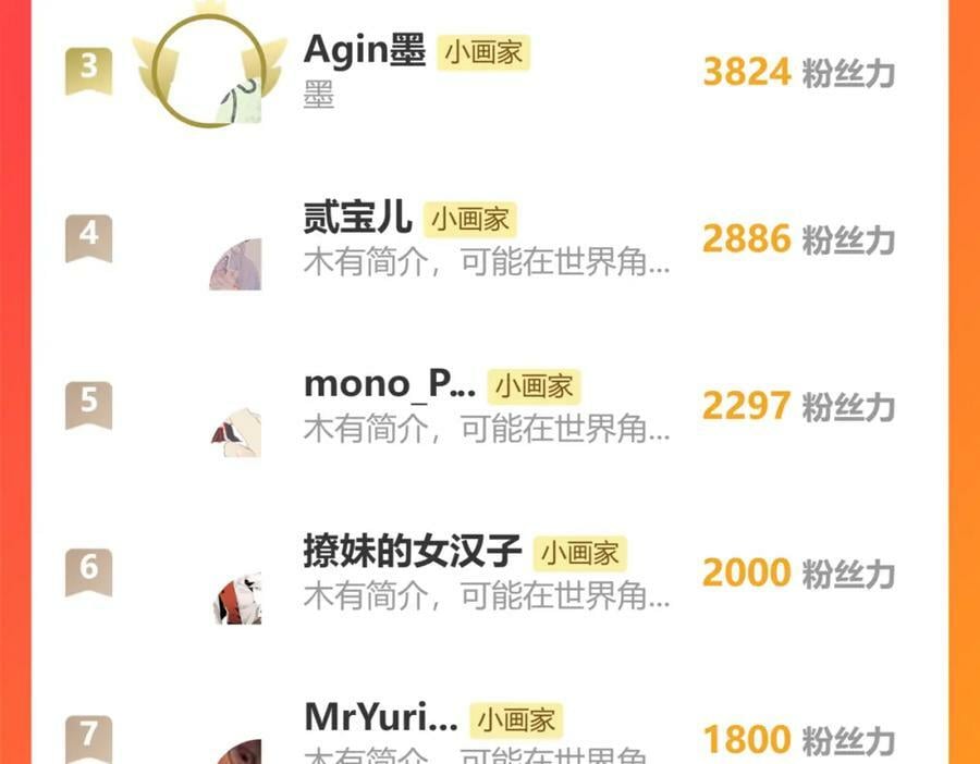 《给我画笔》115