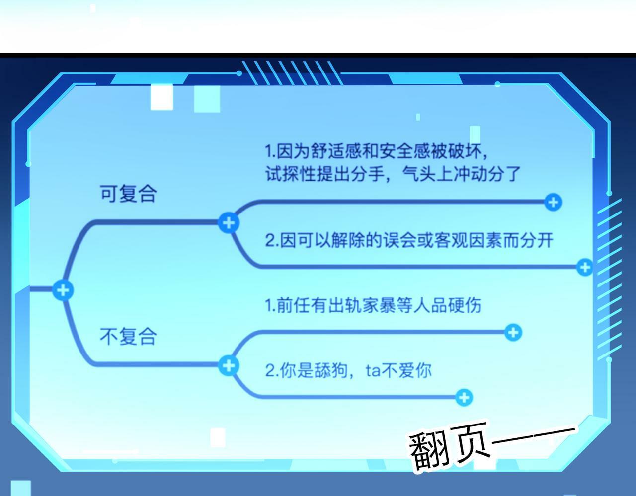 第70话 越陷越深55
