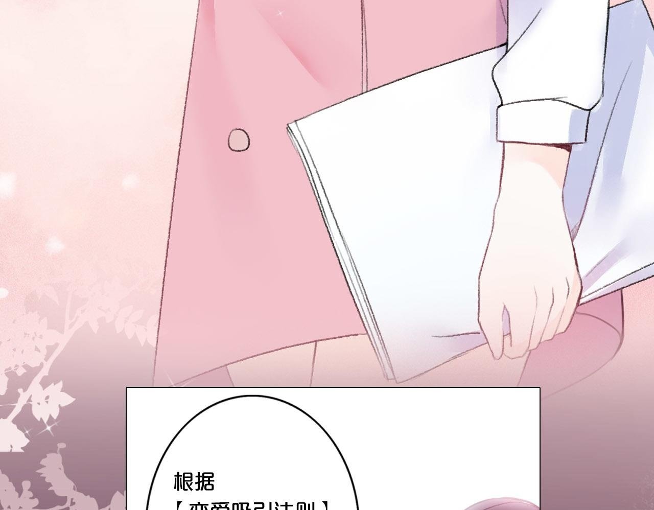 序章 爱情逆袭指南！？49