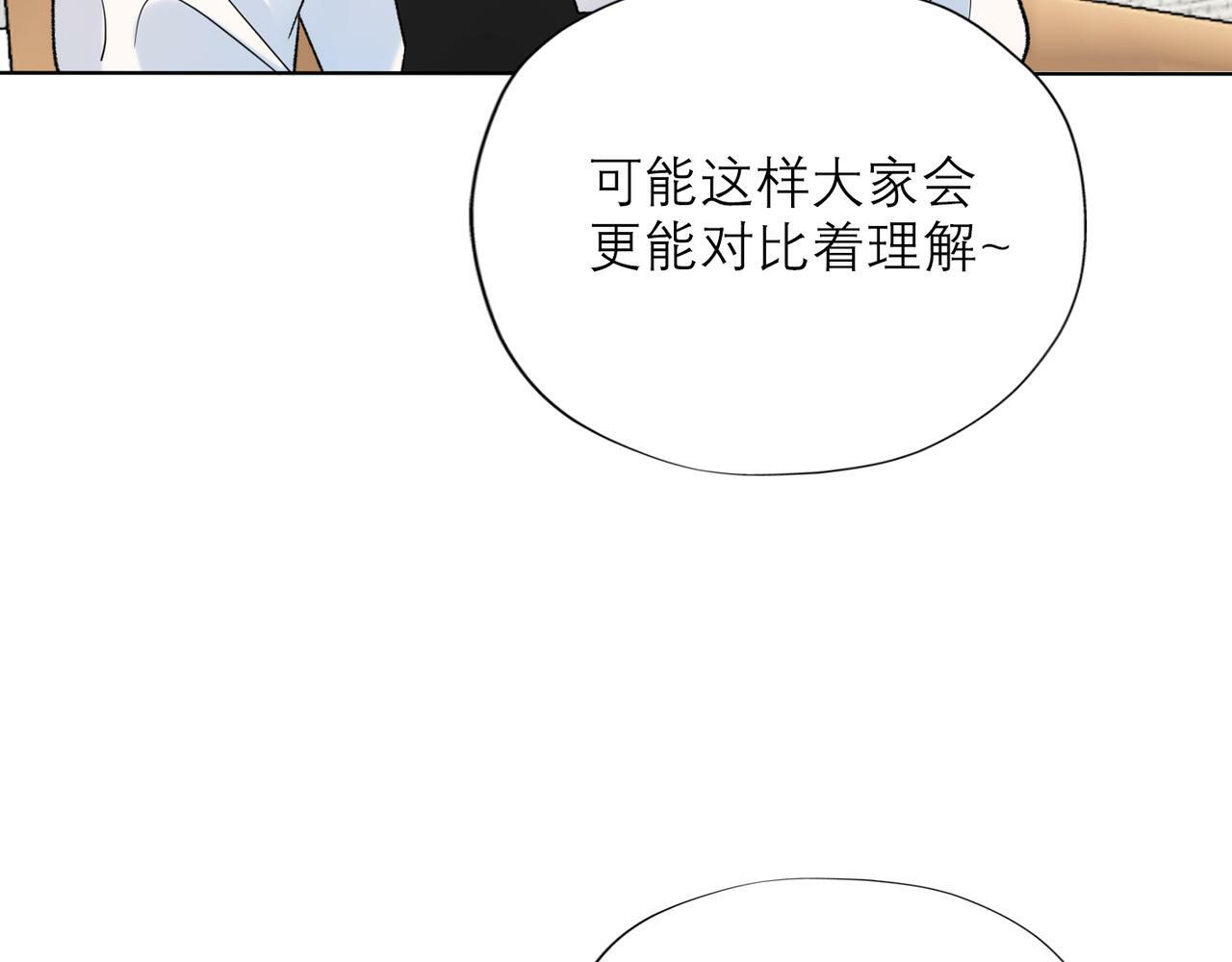 第49话 搞事业！21