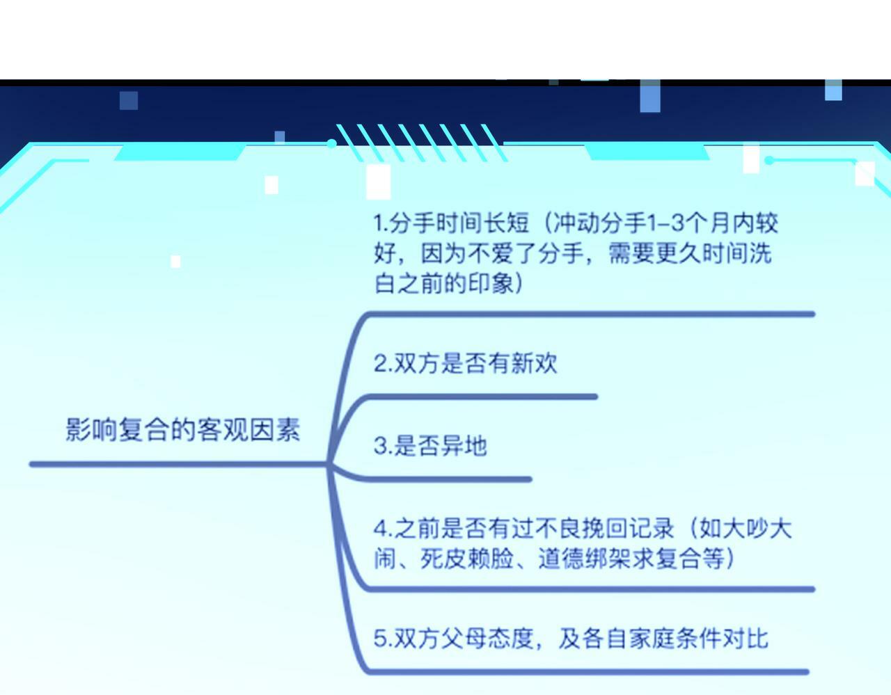 第70话 越陷越深62