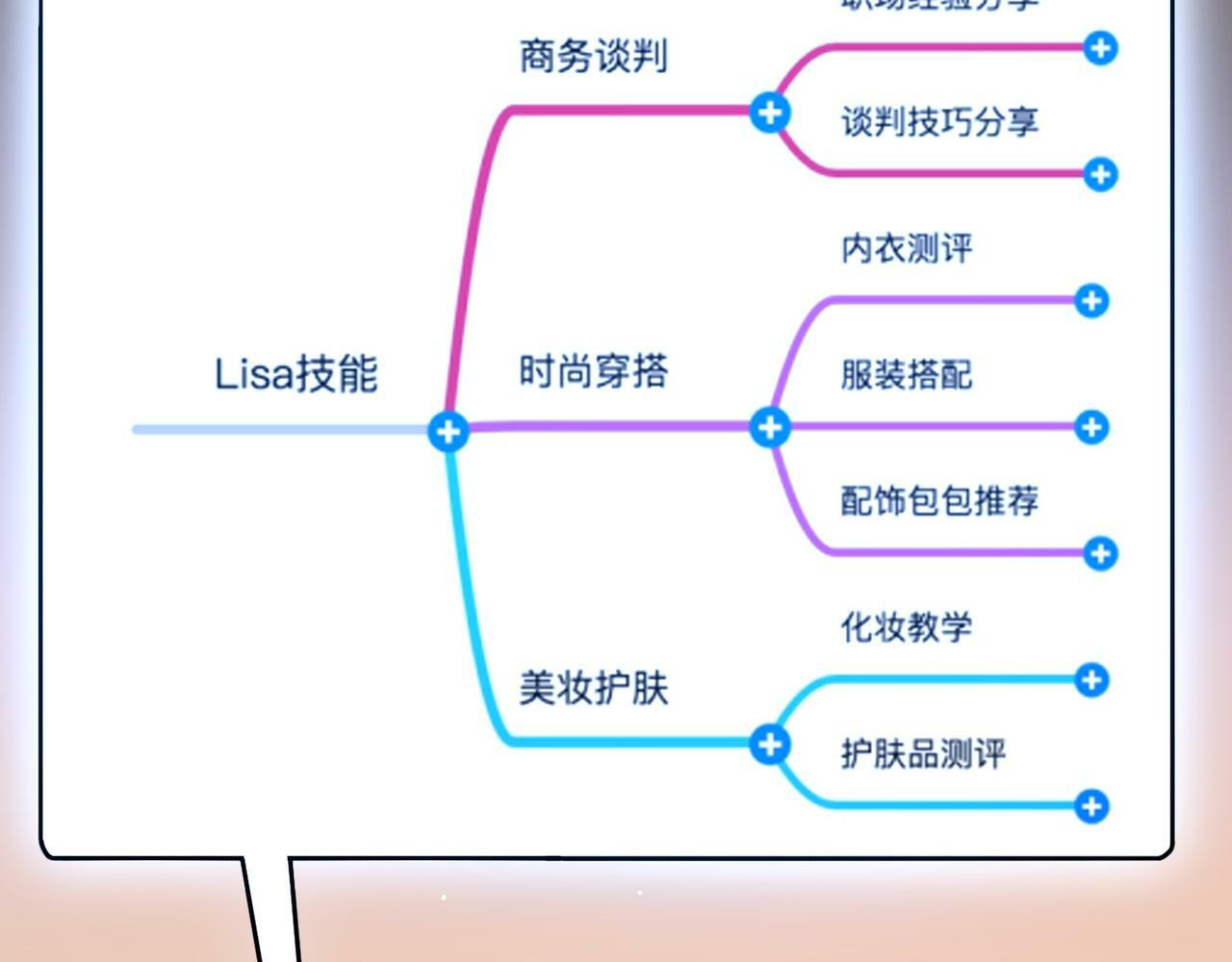 第35话  我懂你156