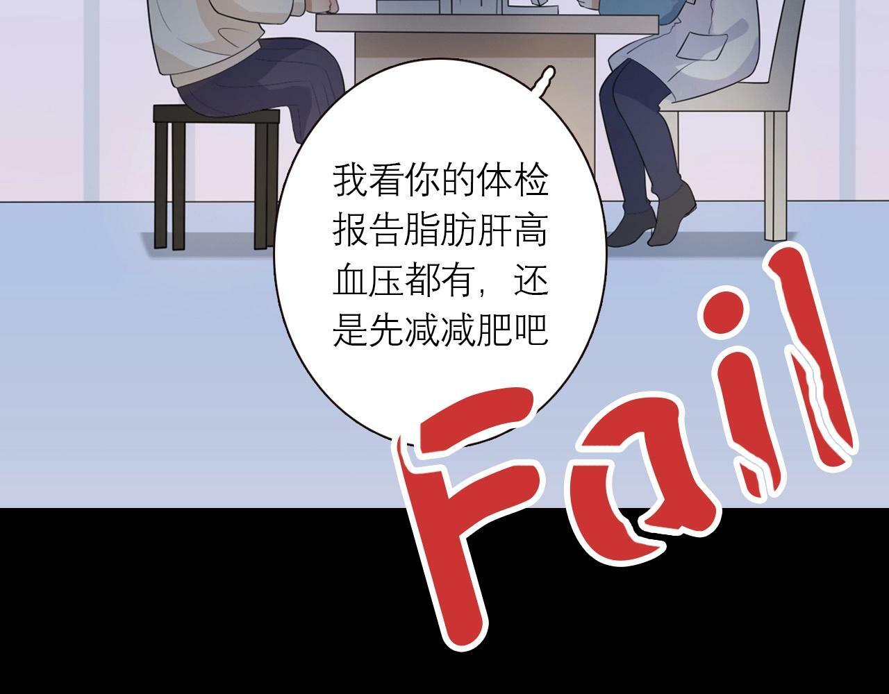 序章 AI恋爱导师24