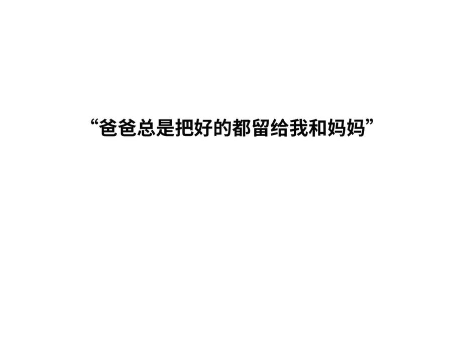 第11话 给爸爸的信！142