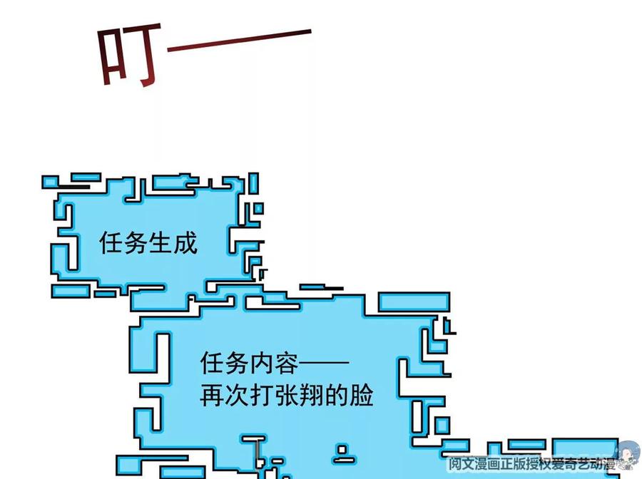 25 打脸就是要成双50