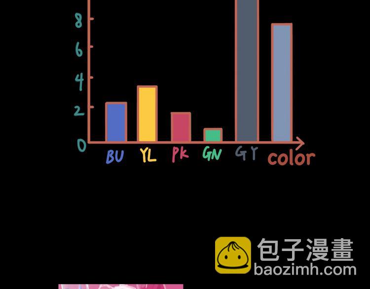 第5话 灵魂的颜色24