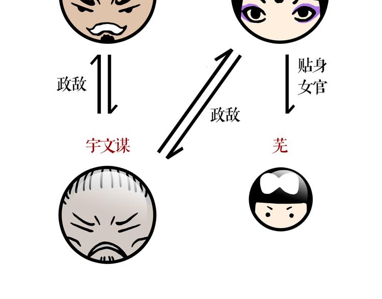 第4话 阴谋98