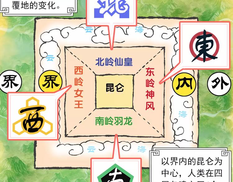 第16话 重返大牛村8