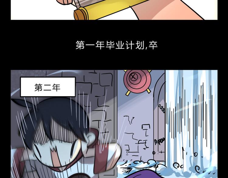 第3话 我才不是最倒霉的除妖师！22
