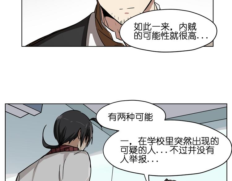 第32话 翘课58