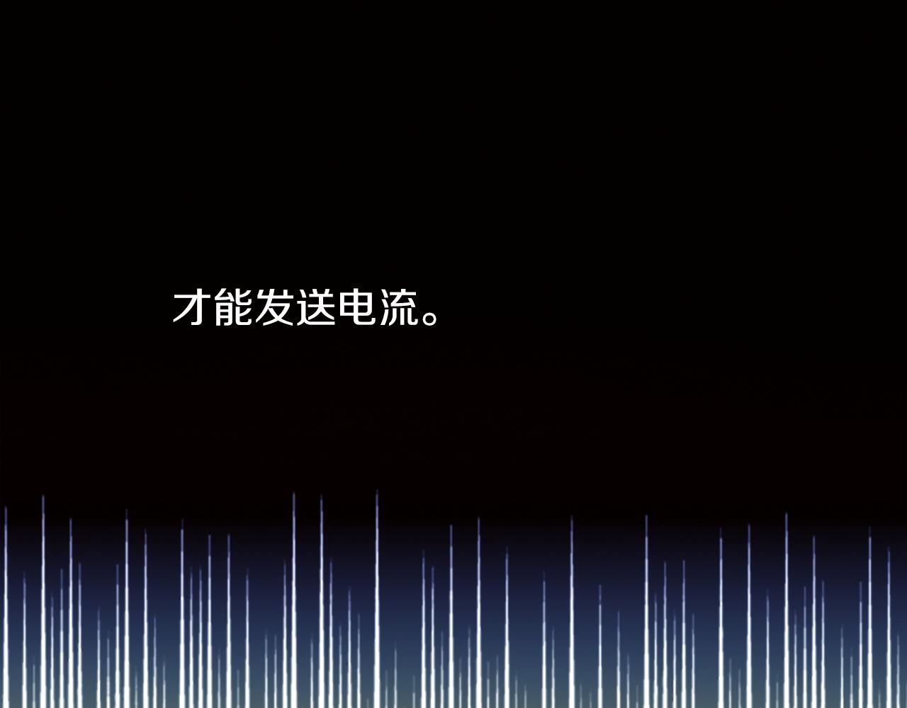 第12话 电61