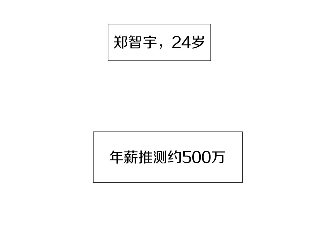 第8话 二次元雇佣19