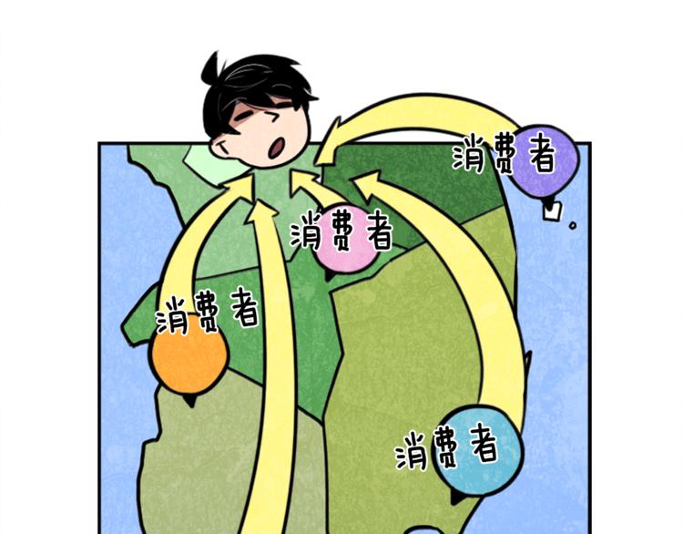 第4话 围巾之神139