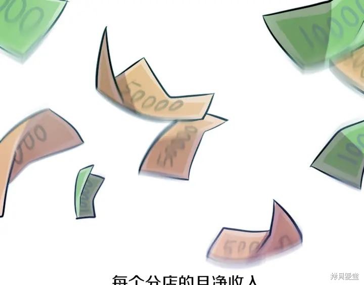 第35话62