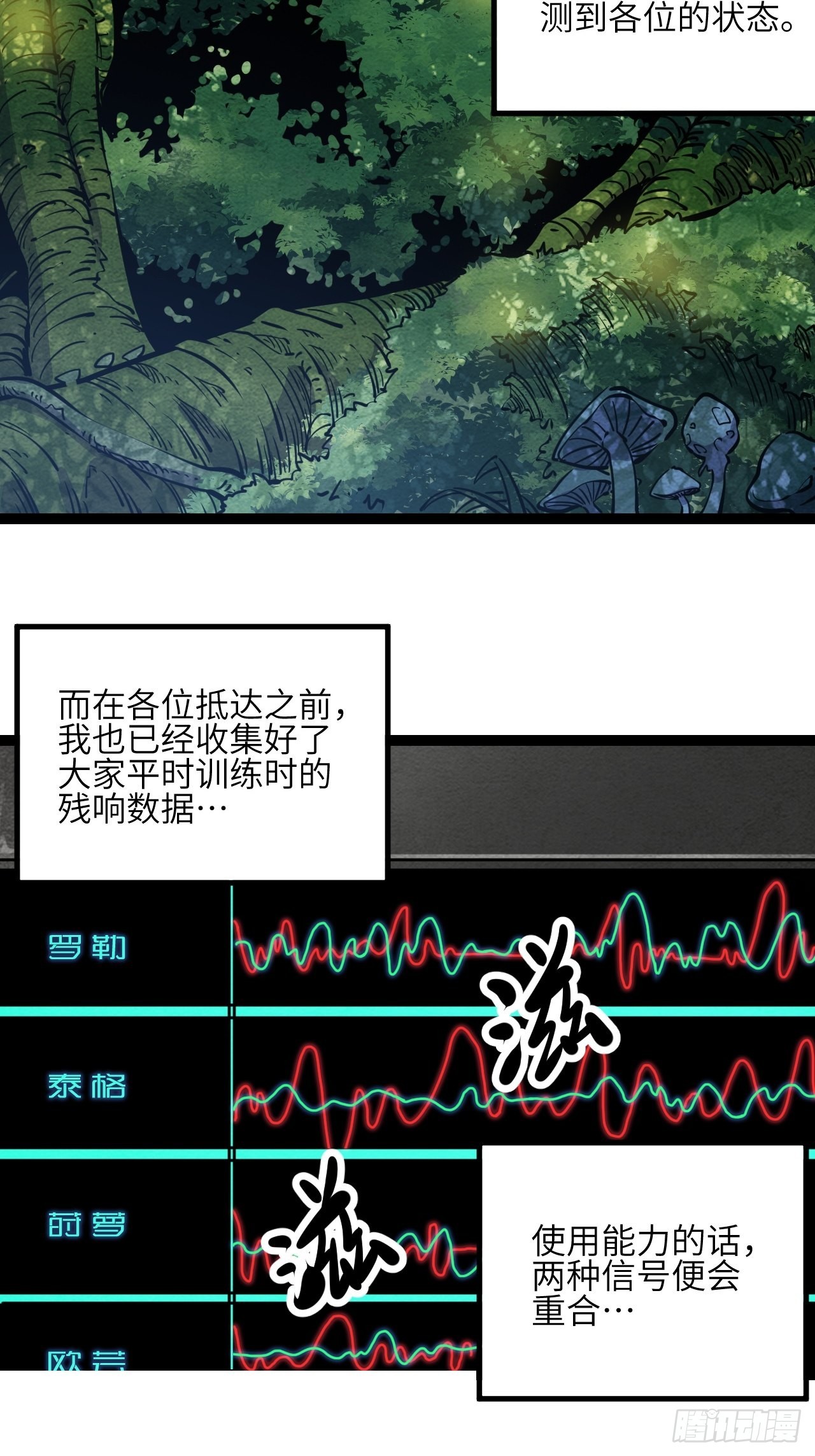 24.荒野求生？！58