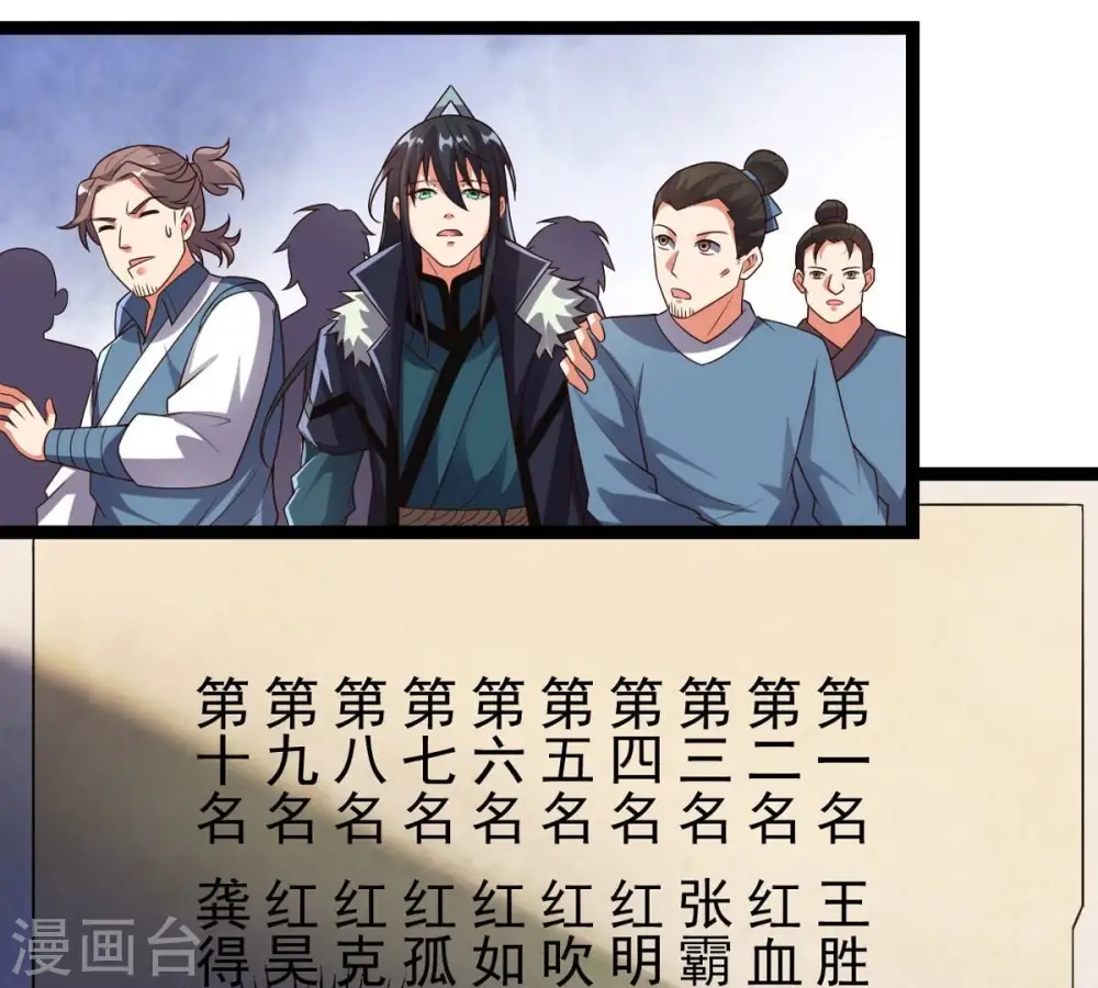 第250话 血明城46