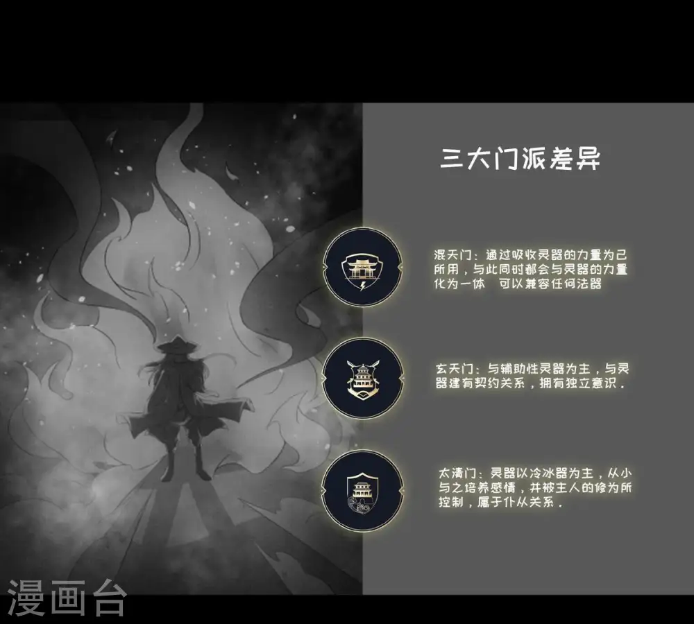第47话 实力恐怖53