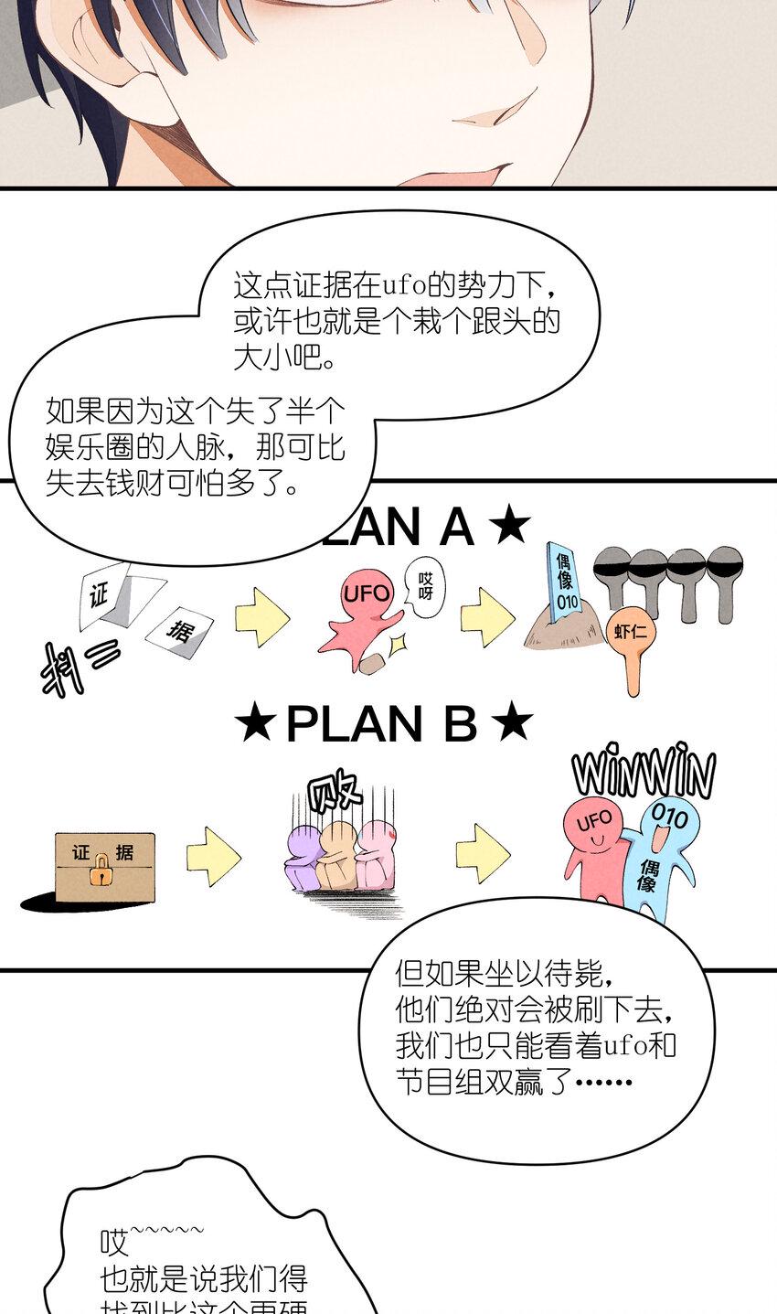 48 第48话-恋爱令人降智31