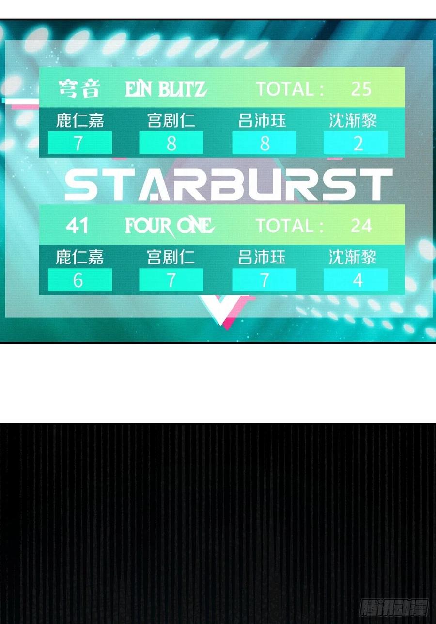 第80话 出演40