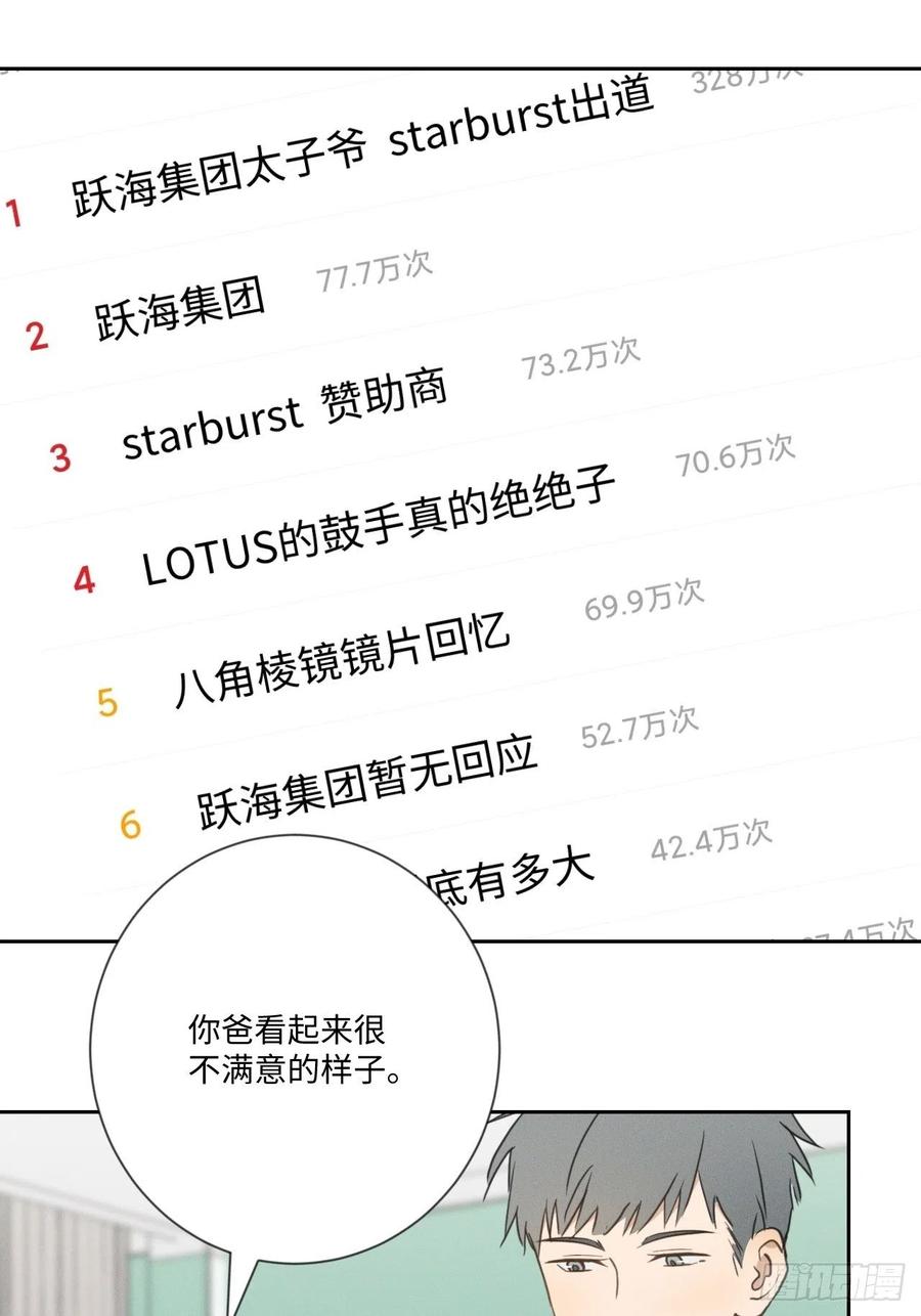 第81话 负重前行1
