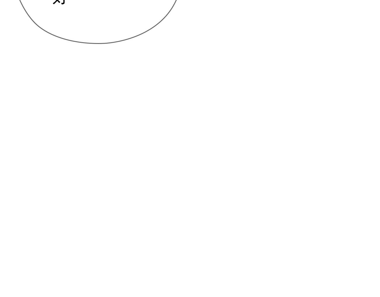 序章 口袋巧克力代表作16