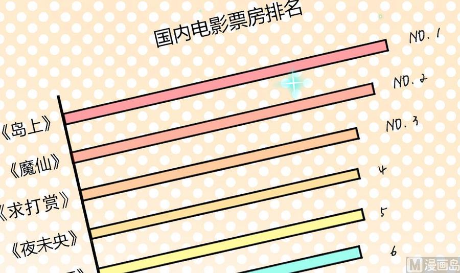 第37话 终于翻红35