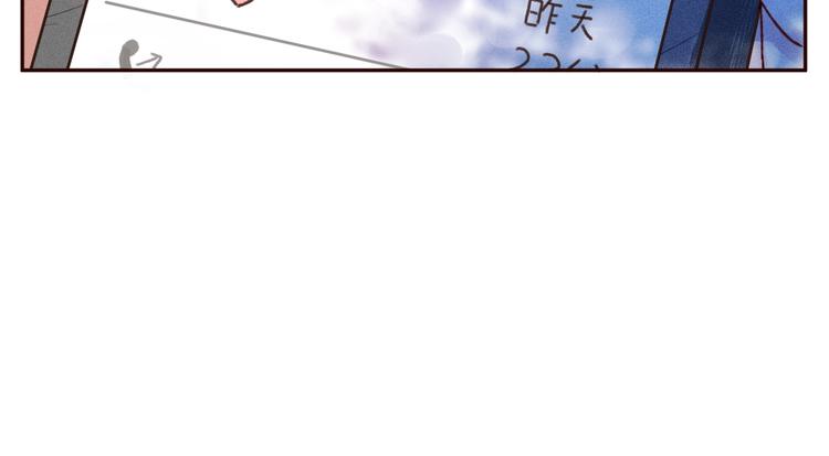 第1话  分手75