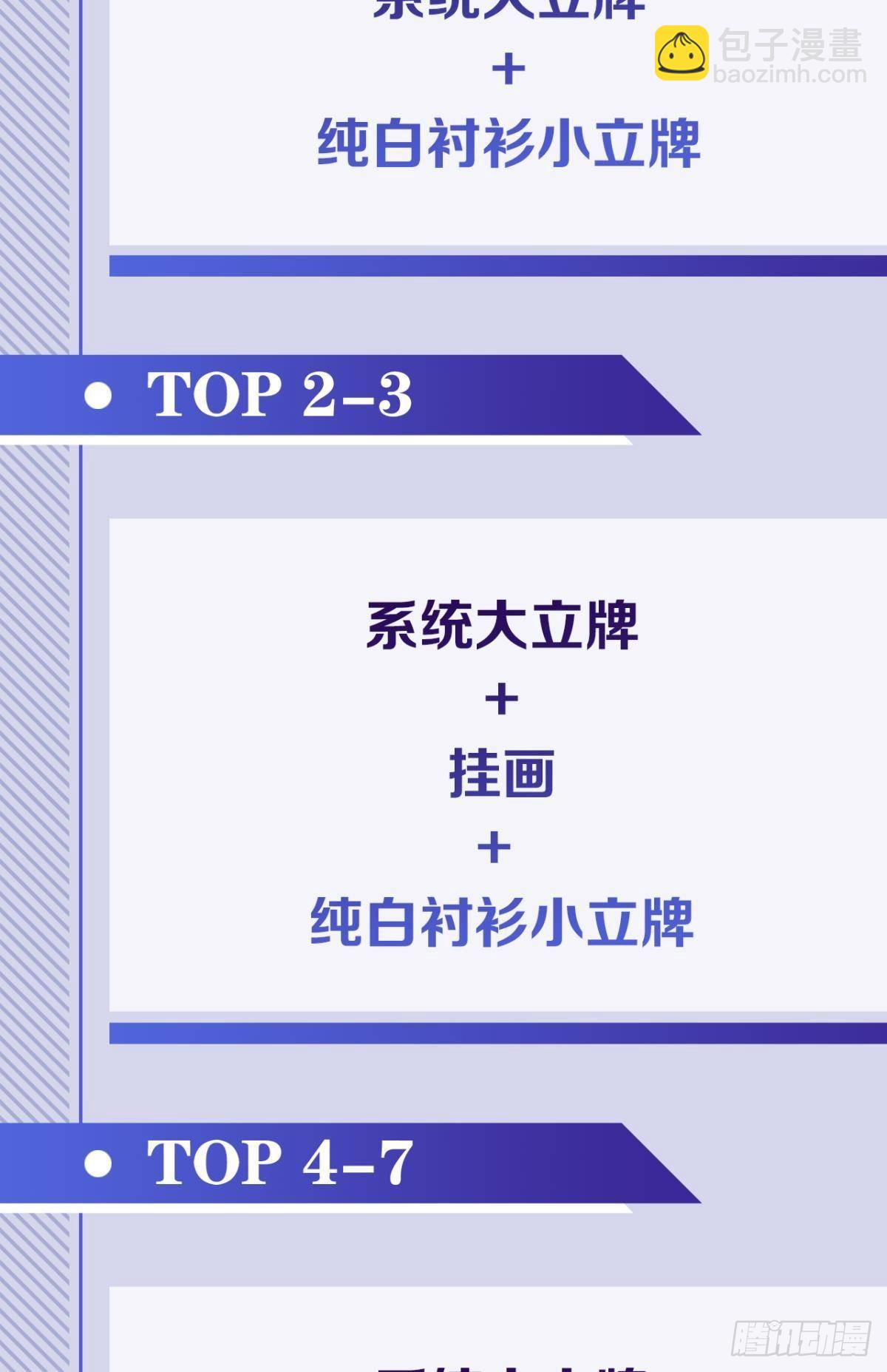 惊不惊喜意不意外？49