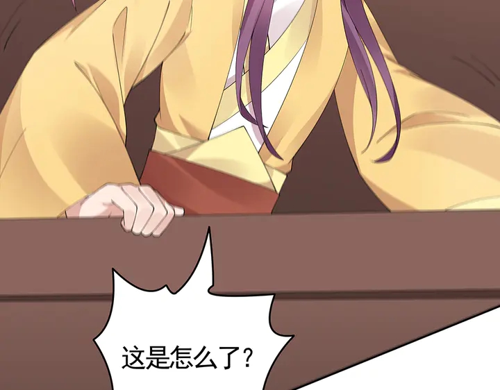 第67话 就凭你？77