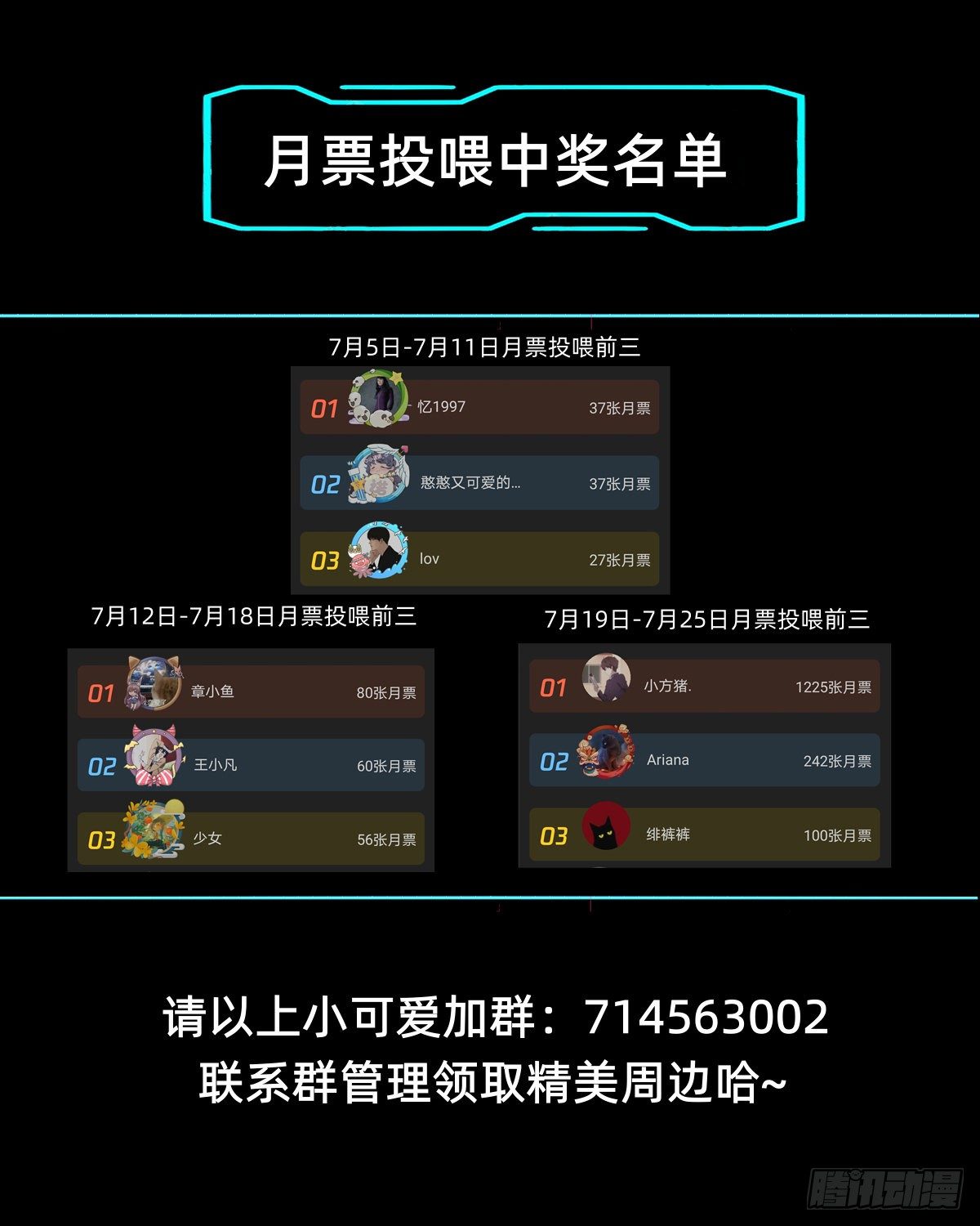 跑回鹰巢的老鼠？54