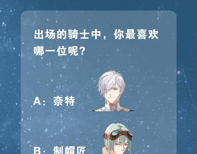 序章  废柴少女，异世华丽成王65