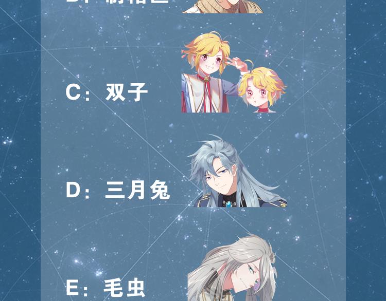 序章  废柴少女，异世华丽成王66