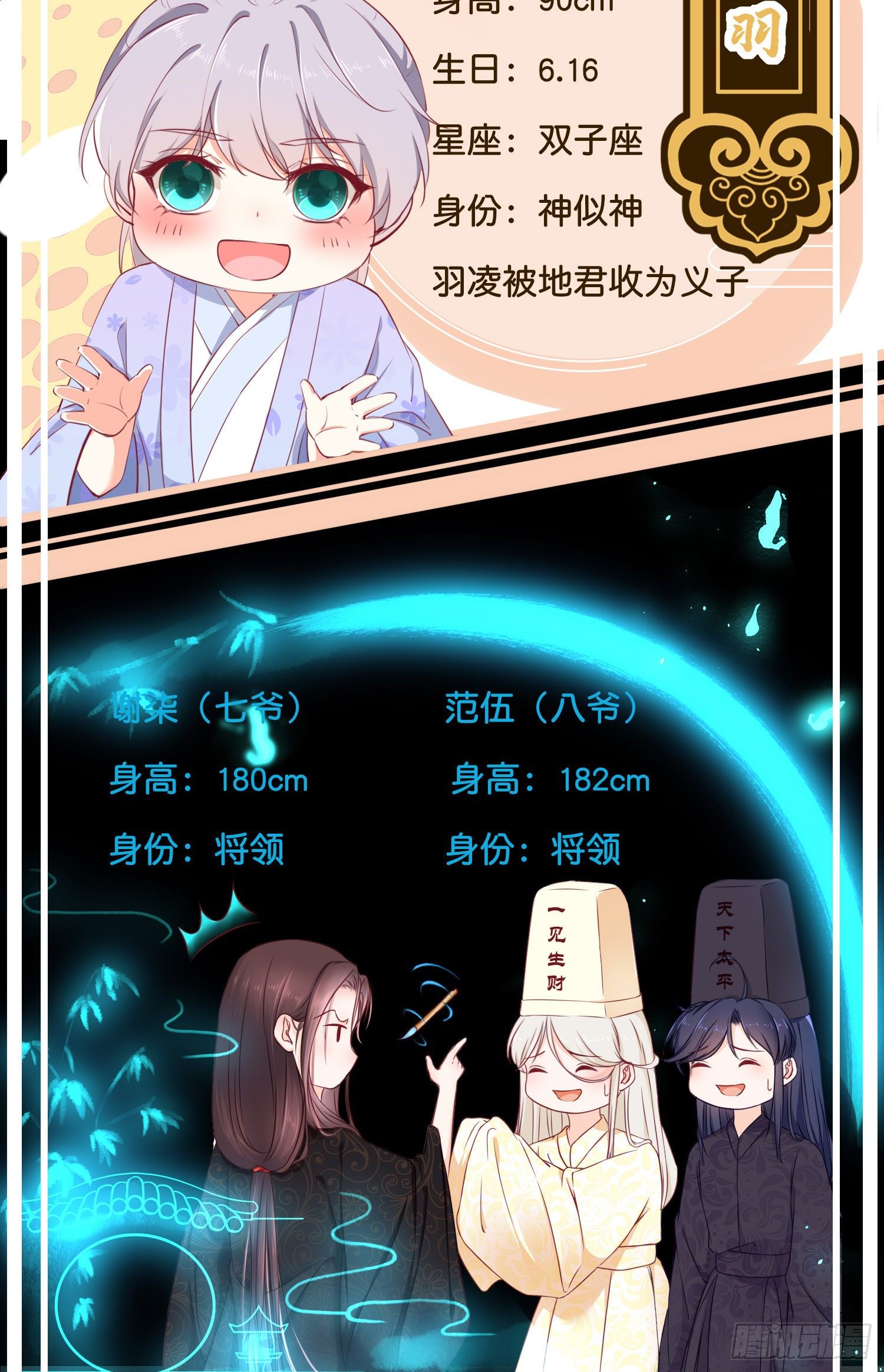 情报大放送—人物介绍篇8