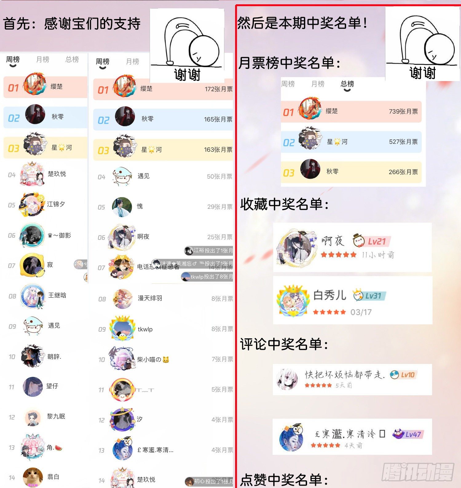 第叁话  君心知我意41