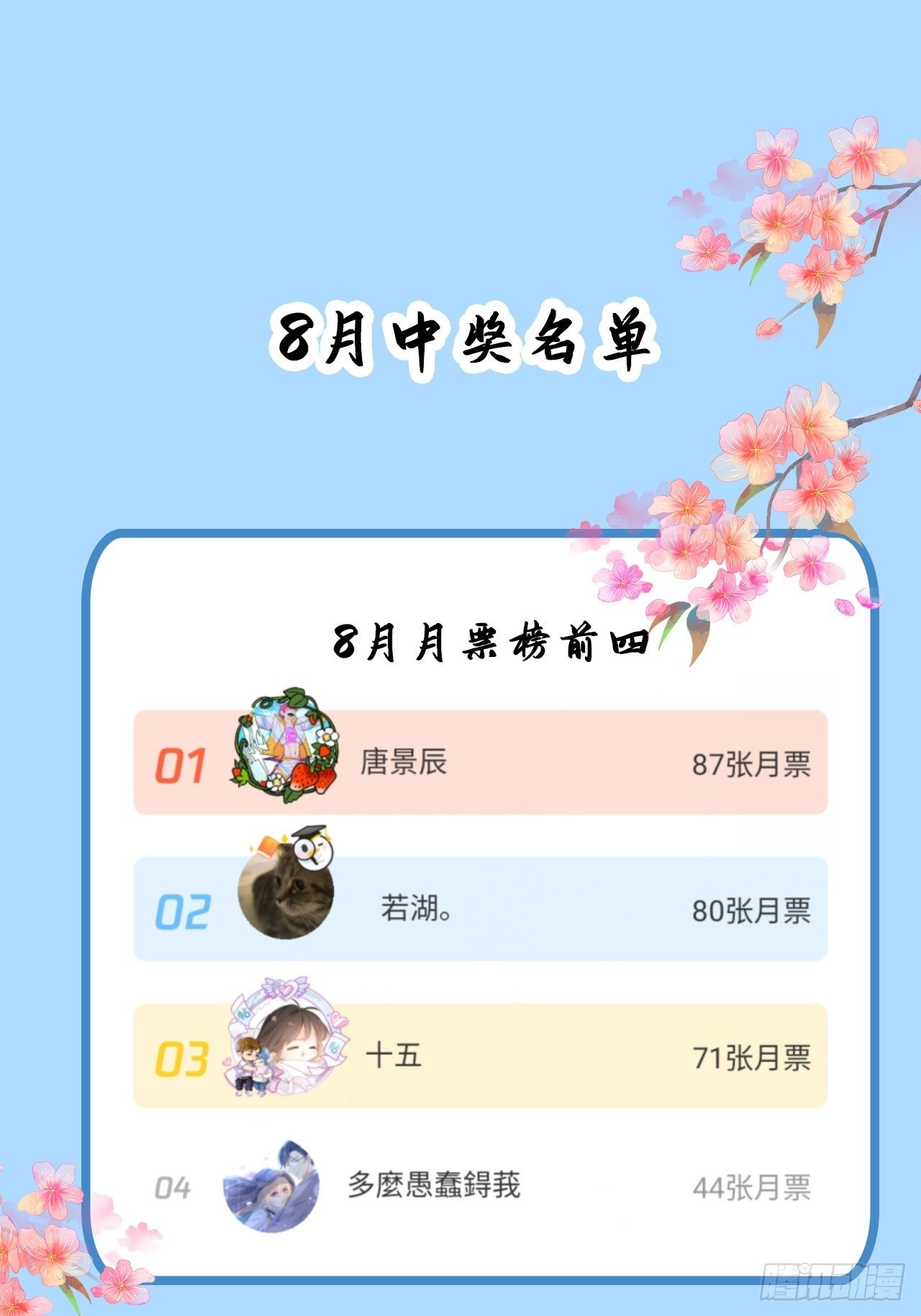 第十六话75