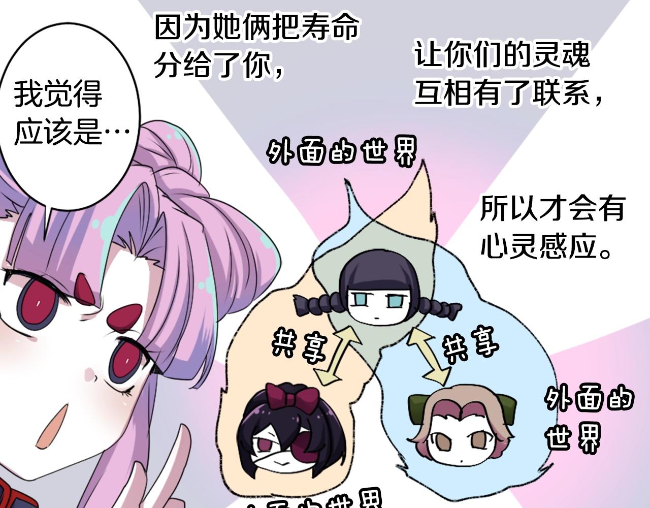 第70话 神是不会抛弃你的76
