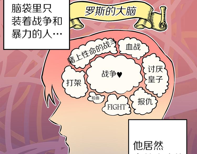 第45话 这才不是约会1