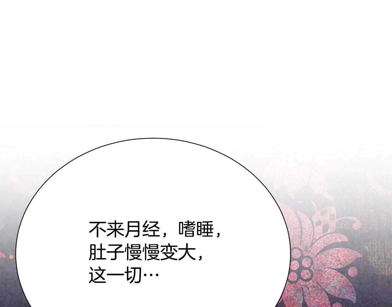 第100话 中毒156