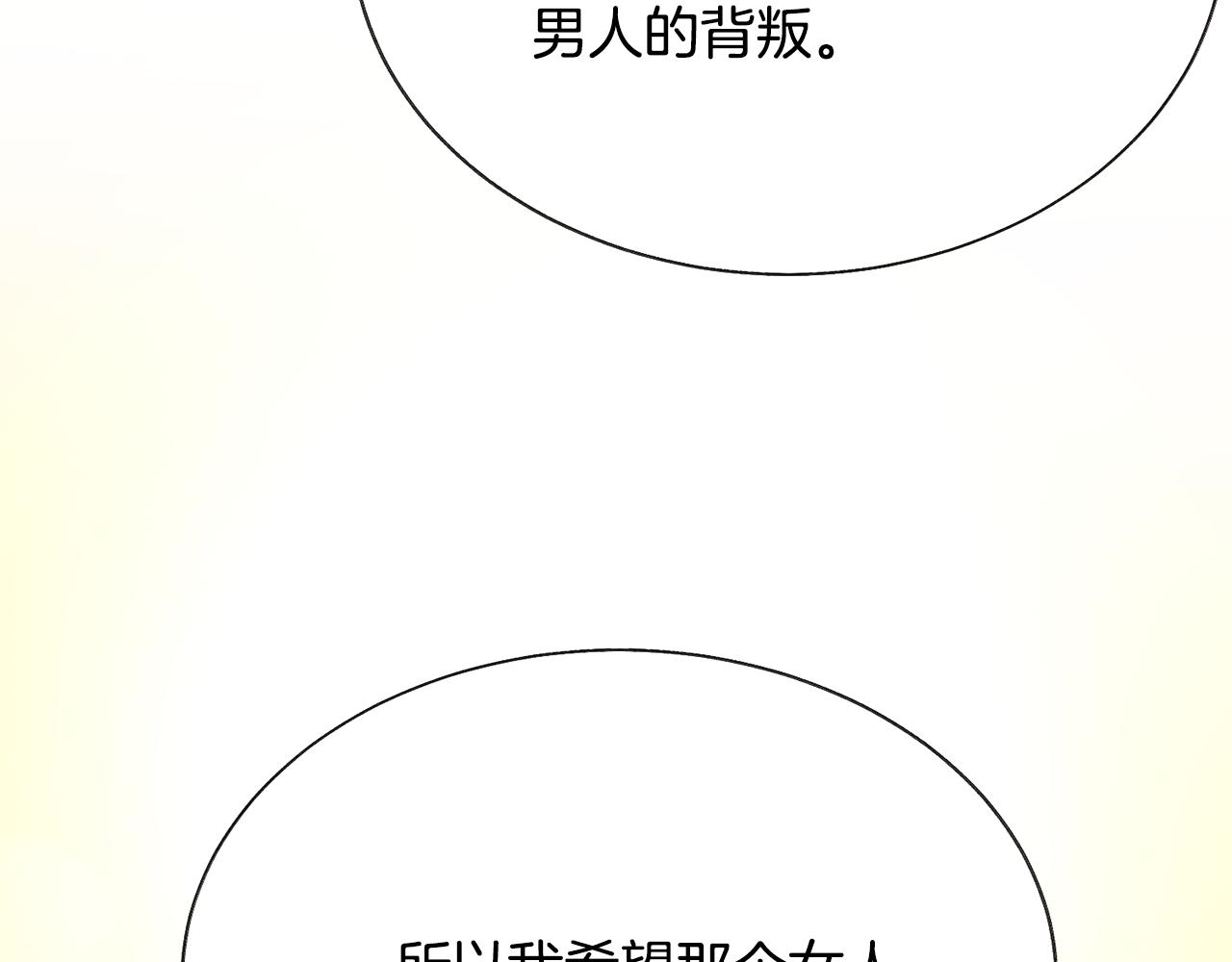 第83话 小说作者本人190