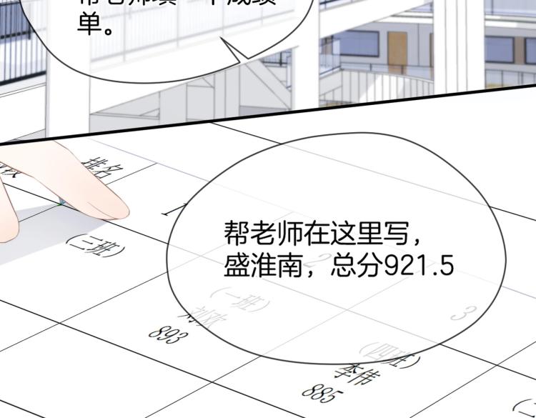 第一话 他的小皇后96