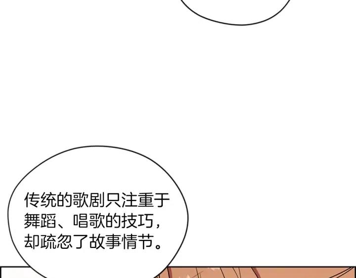 第77话 超人气女演员31